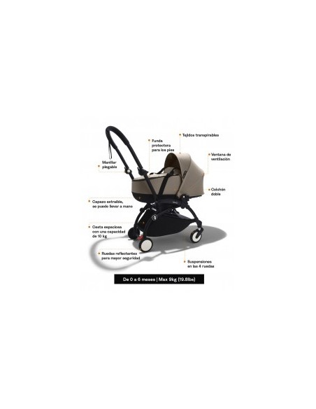 YOYO3 blanco duo blanco basinet black